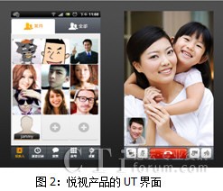 悦视产品的UT界面
