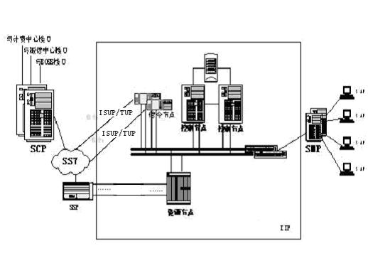 电路 电路图 电子 设计 素材 原理图 518_384_电路图分享 电路 电路图 电子 设计 素材 原理图 518_384
