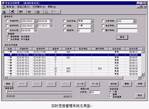 ZingSwitch®呼叫中心平台主要功能介绍