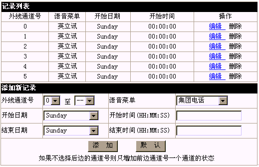 ZingSwitch®呼叫中心平台主要功能介绍