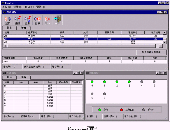 ZingSwitch®呼叫中心平台主要功能介绍