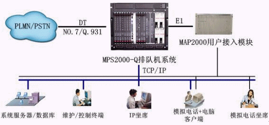 迈可行和万声共同打造领先的呼叫中心