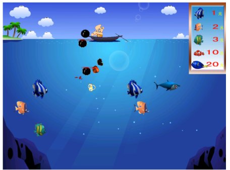 cti论坛: 电视互动游戏---狂人抓鱼