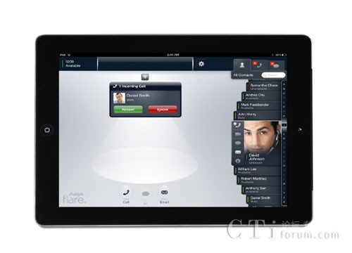Avaya Flare for iPad