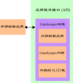 api.GIF (14651 bytes)