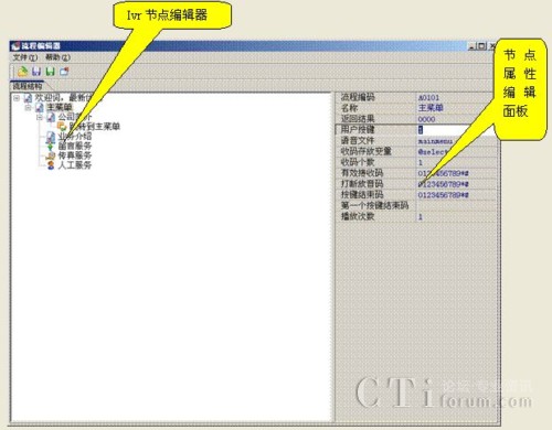 讯呼技术自主研发的可视化IVR语音流程编辑器