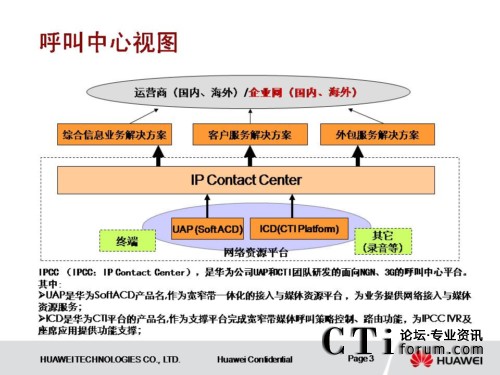 华为ipcc企业呼叫中心产品白皮书_呼叫中心_c