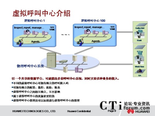 华为IPCC企业呼叫中心产品白皮书