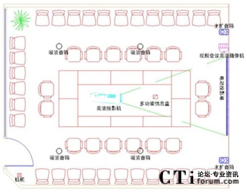 得利满水处理公司高清多媒体视频会议室案例_