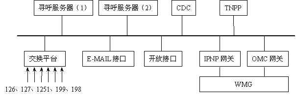pps��2.jpg (15109 bytes)