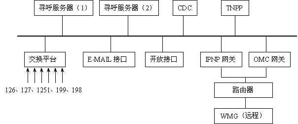 pps��3.jpg (17168 bytes)