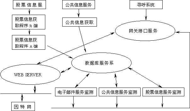pps��5.jpg (28311 bytes)
