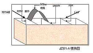 jz101a1.jpg (16610 bytes)