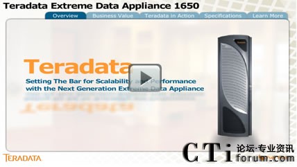 Teradata˾Ƴ¿רƽ̨