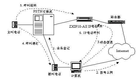 wpe14.jpg (15783 bytes)